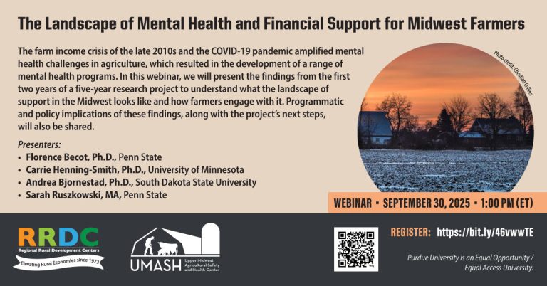 The Landscape of Mental Health and Financial Support for Midwest Farmers 